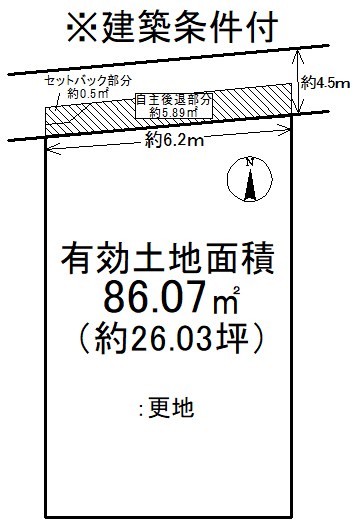 リブタウン御輿塚Ⅰ　川田御輿塚町 間取り図