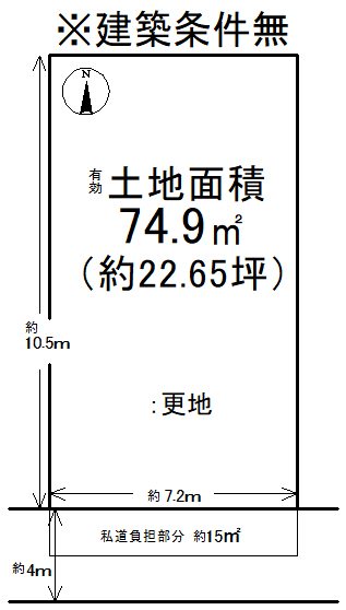 西野大鳥井町 間取り