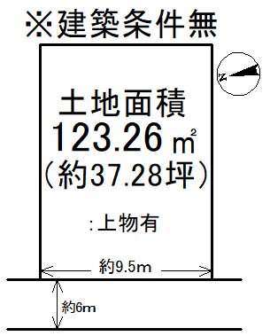 川田菱尾田 間取り