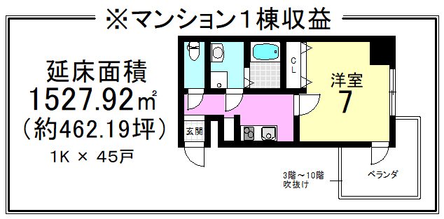 大宅御供田町 間取り