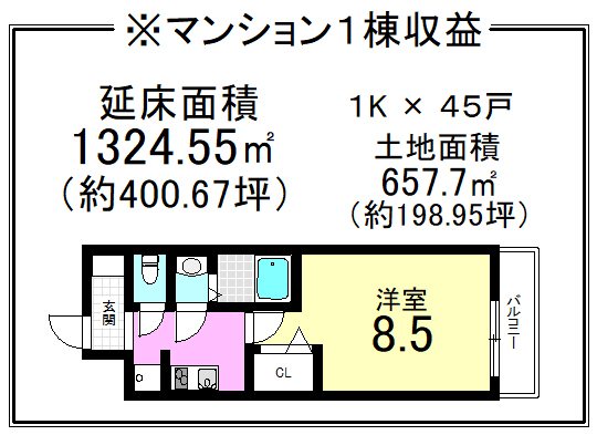 大宅中小路町 間取り