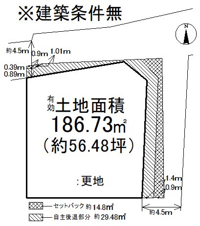 リブタウン御輿塚Ⅰ　川田御輿塚町 間取り