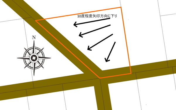 栃木県那須郡那須町高久甲 間取図・土地図