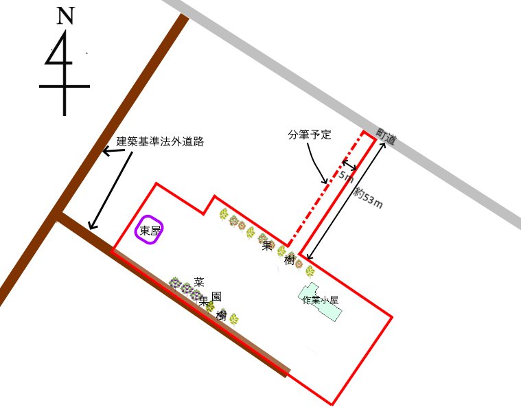 那須町高久甲 小屋付売地 間取図・土地図