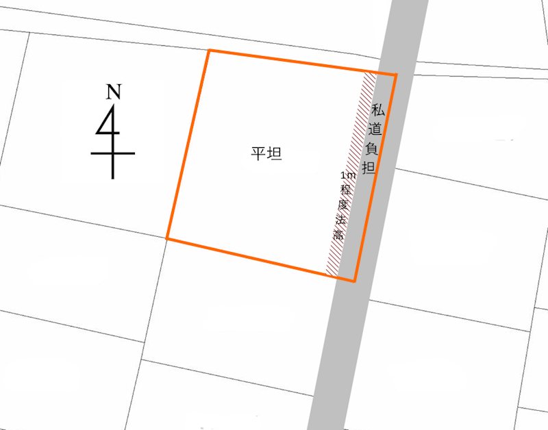 栃木県日光市文挾町 間取図・土地図