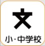 ダイアパレスシェルトワレ目黒 小学校