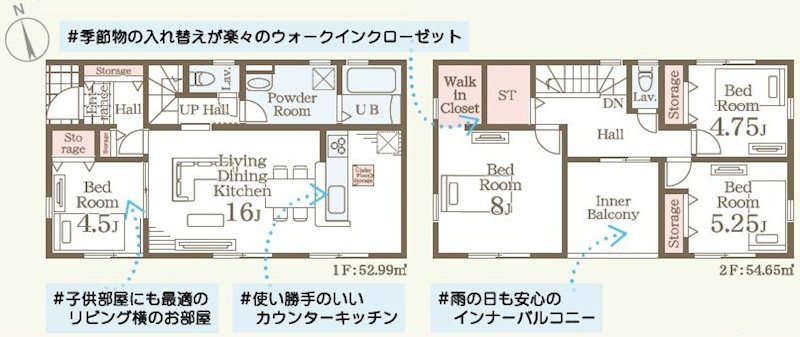 東大沼町１丁目　第１　１号棟 間取図・土地図