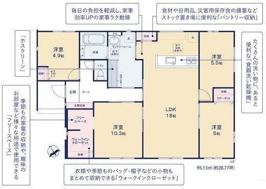 東金沢町２丁目　９期　２号棟 間取図・土地図
