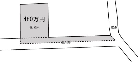 新居浜市中村 間取り図
