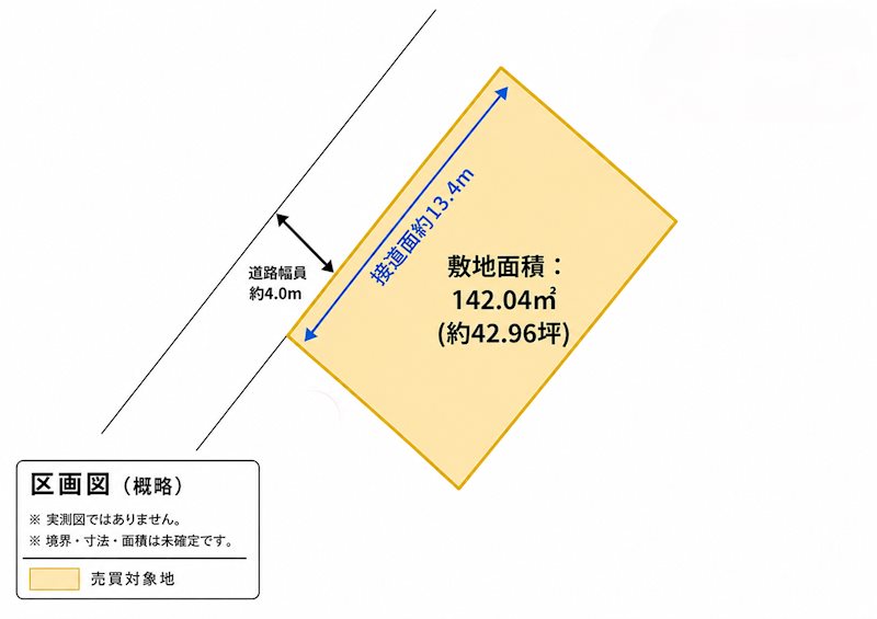 郷本町　土地 間取り図