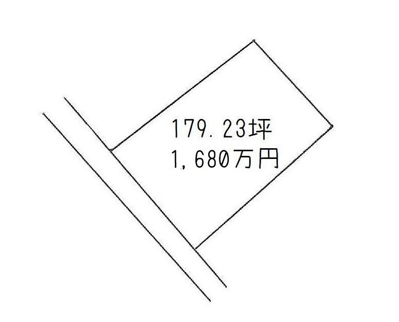 妻鳥町綿市　土地 間取り図