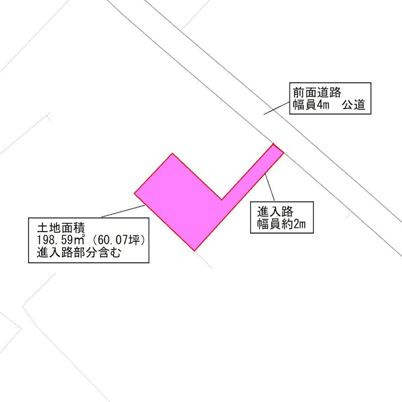 別名　土地 その他