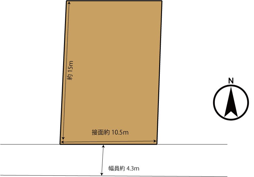 松山市土居田町　土地 その他