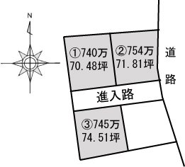 外山町3区画① 間取り図