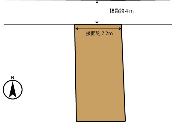 松山市高岡町　土地 間取り図