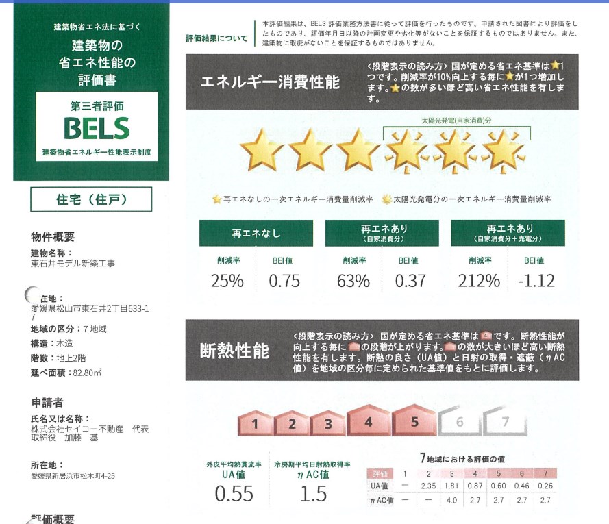 東石井2丁目　モデルハウス その他53