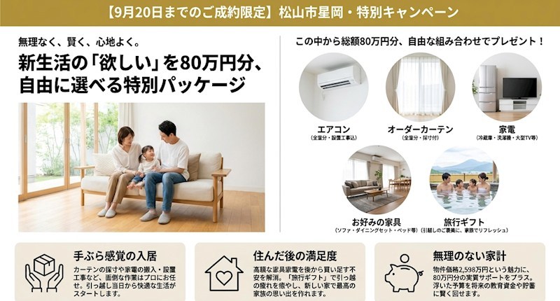 星岡4丁目戸建 その他