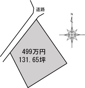 新居浜市中須賀町 区画図