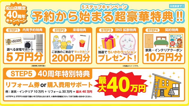 田窪中古 その他