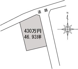 新居浜市中村松木 間取り図