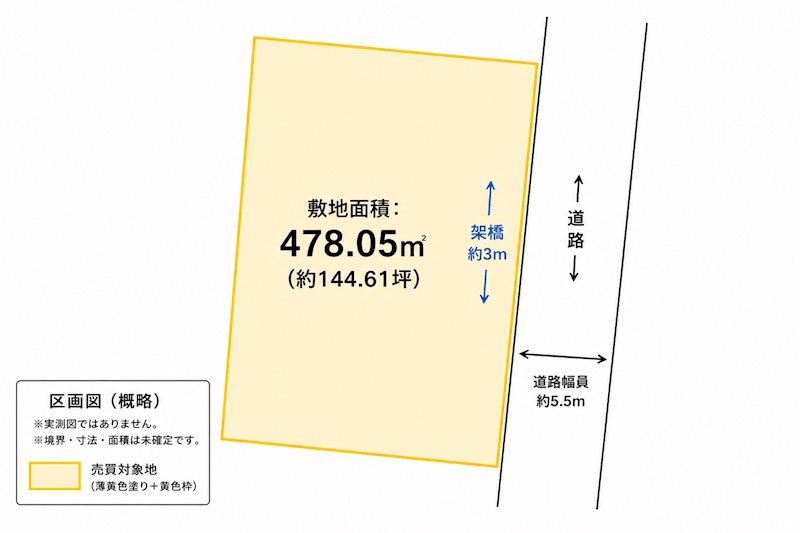 玉川町三反地　土地 区画図