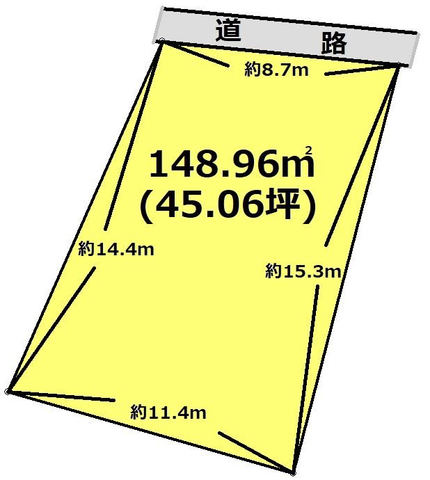 岐阜県恵那市大井町 (土地｜居住用)｜多治見・可児・土岐・瑞浪の