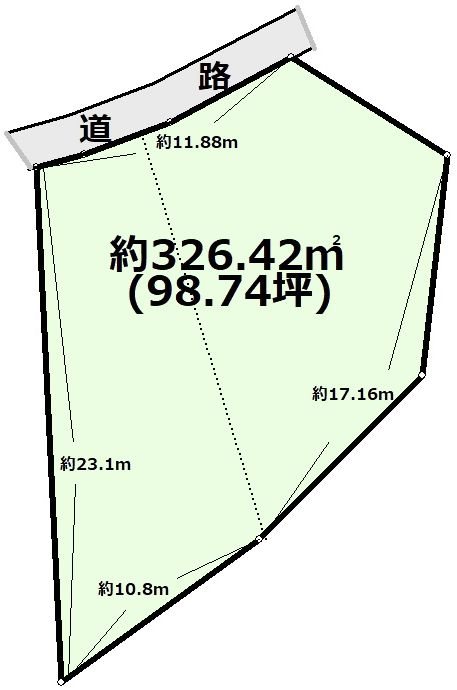 岐阜県恵那市大井町 間取図・土地図