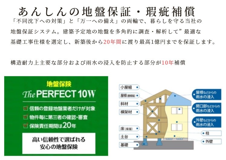 【変幻自在な家】 emoie販売モデルハウス その他