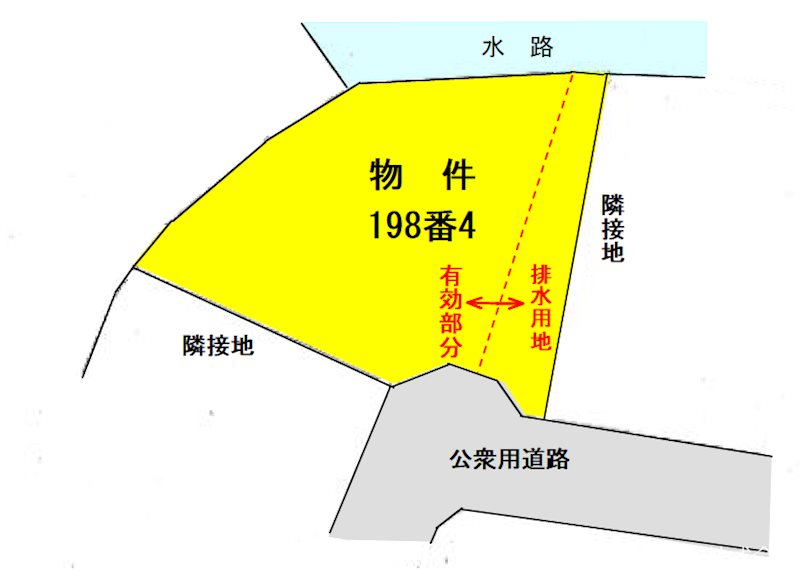【売土地】広川町上中野　(有効面積約50坪) 間取図・土地図