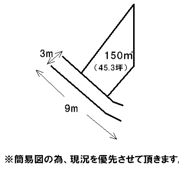古前二丁目土地 間取図・土地図