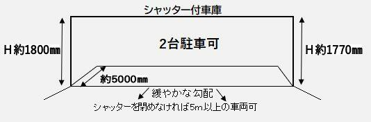 南丘一丁目戸建 その他