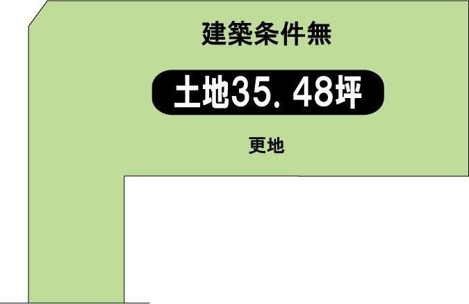 【嵯峨大覚寺門前井頭町】 間取り図