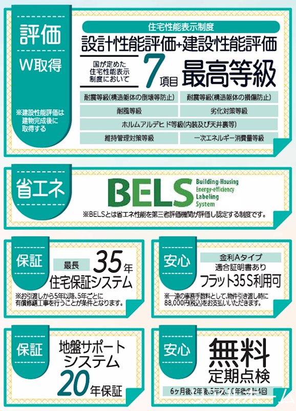 松室北河原町1号地 その他