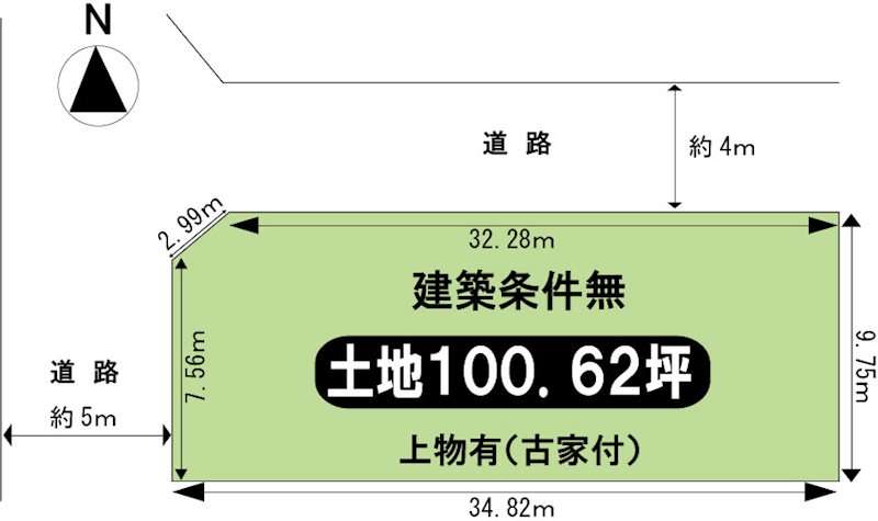 久世川原町 外観写真