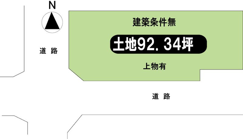 深草僧坊町 間取り図