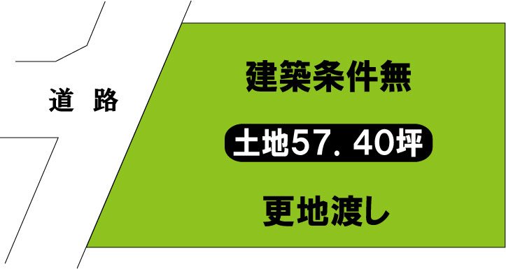樫原田中町 間取り図