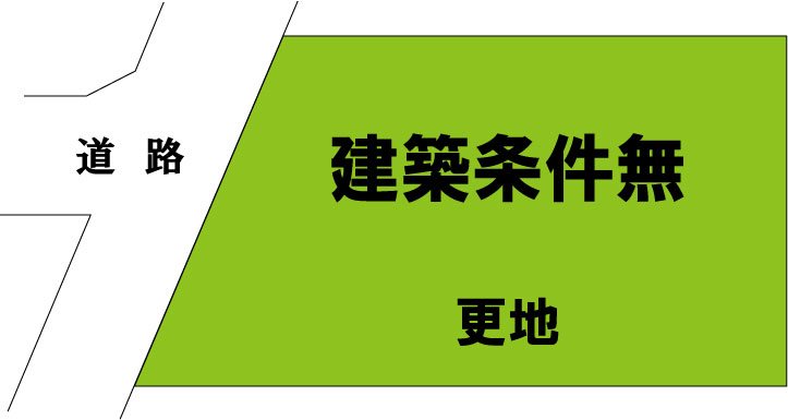 樫原田中町 間取り図