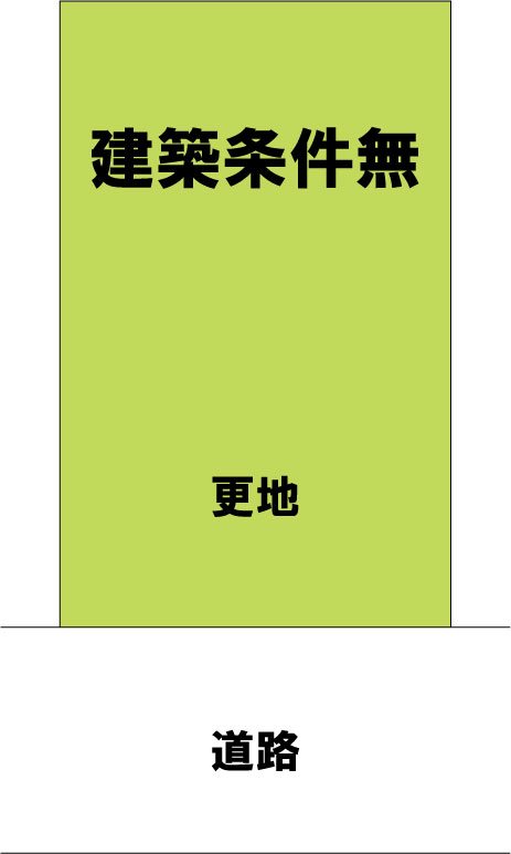 【阪急桂駅前　限定１区画】 間取り図