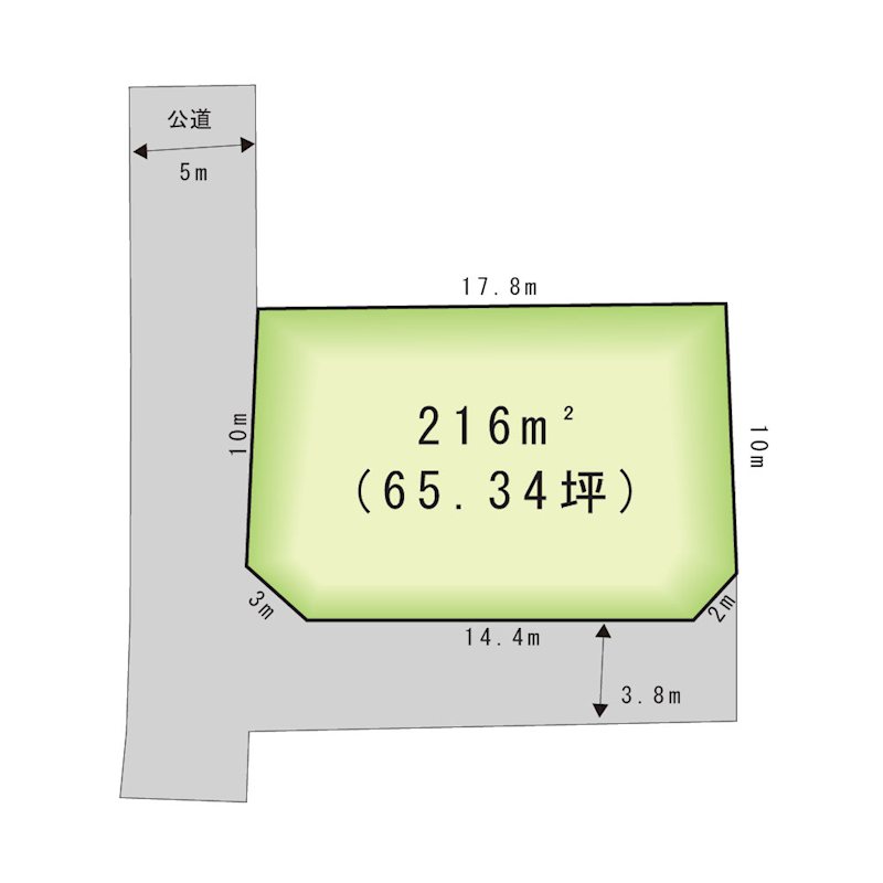 甲府市千塚4丁目　土地 間取図・土地図