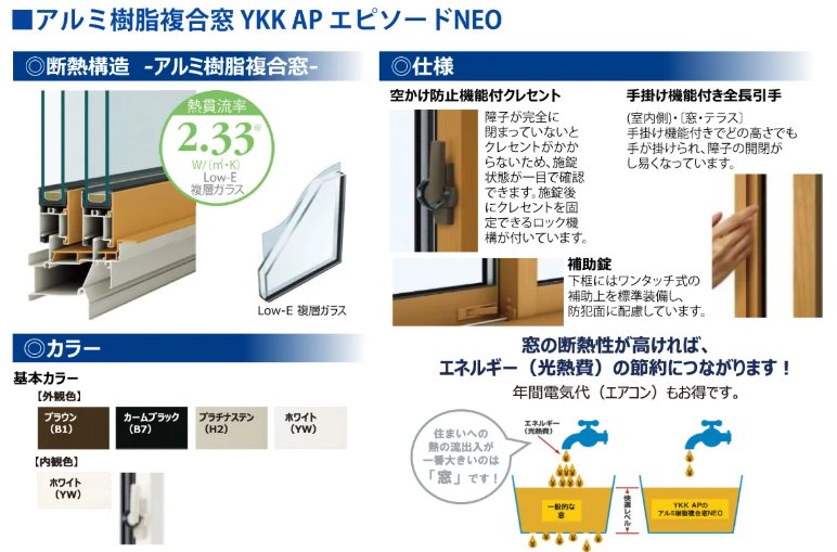 甲府市羽黒町　新築戸建 設備