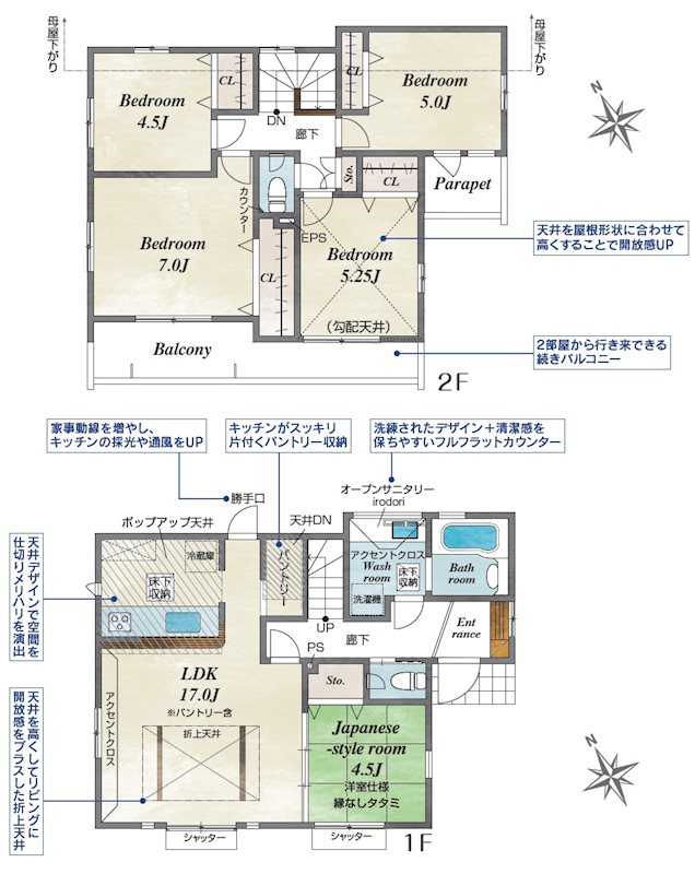 府中市分梅町5丁目　新築戸建 間取図・土地図