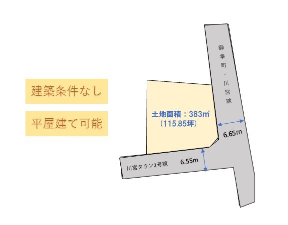 田川市大字川宮　(UF)　土地 間取図・土地図