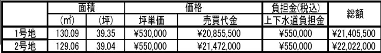白楽町土地≪全2区画≫　２号地契約済 間取図・土地図