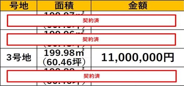 玉島阿賀崎5丁目≪全4区画≫ 間取図・土地図