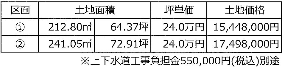 総社市福井　全2区画分譲地　土井建設建築条件付き その他