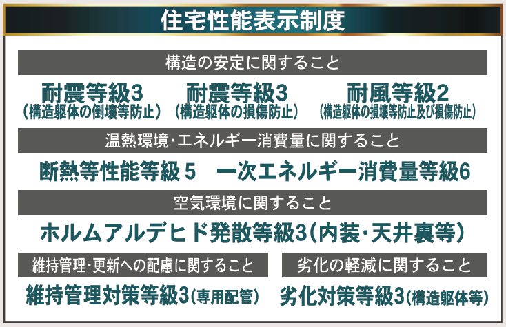 クレイドルガーデン倉敷市連島町鶴新田第16≪全１棟≫ その他