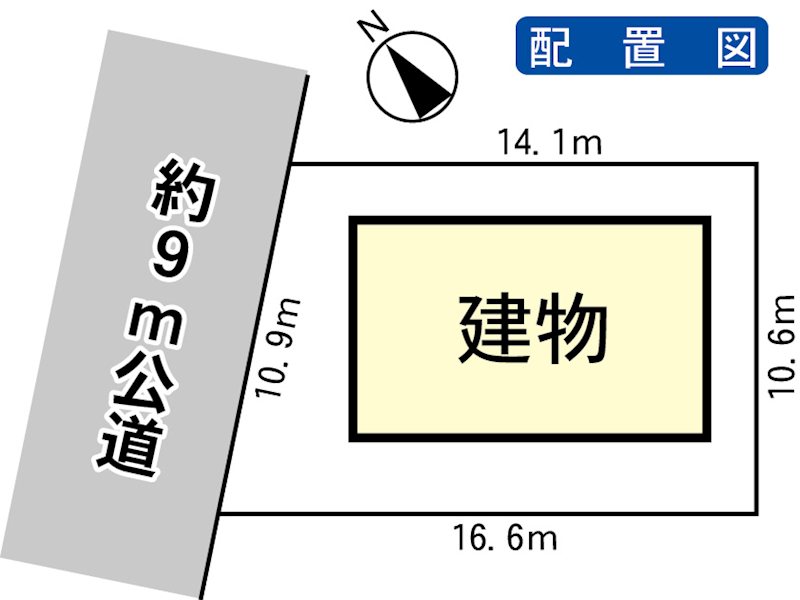 土浦市神立町 その他