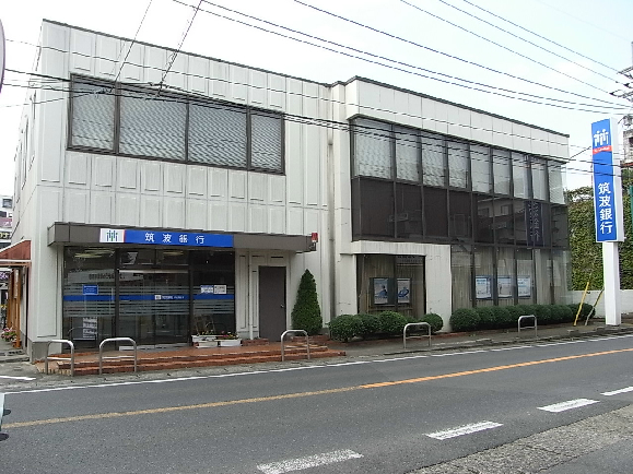 土浦市神立町土地 銀行
