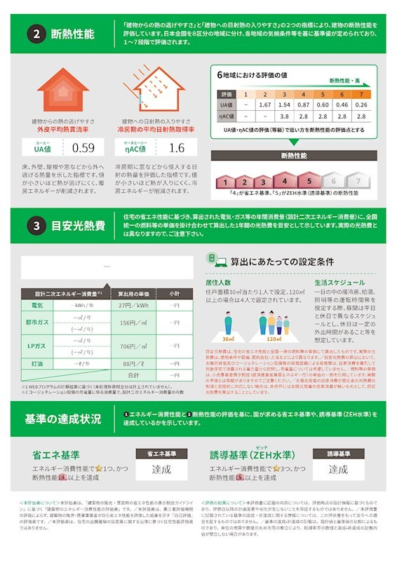 千葉市中央区葛城２丁目新築戸建全２棟　土地41坪付　残り1棟 省エネ性能ラベル