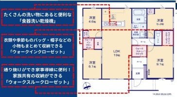【リガーレ・富里市御料1期】（全3棟）1号棟 間取図・土地図
